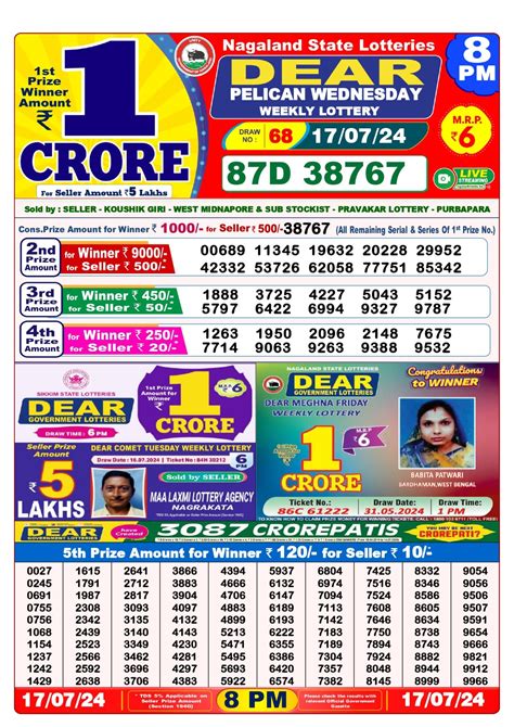 lottery sambad morning sex|Dear Morning Results 1:00PM Today .